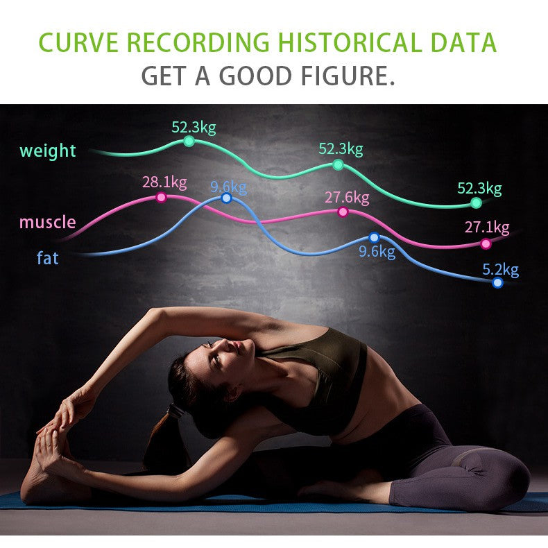 Smart Body Fat Scale with Bluetooth - Track Weight & Body Composition